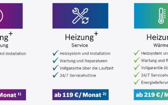 Heizung einfach mieten oder finanzieren mit Bosch