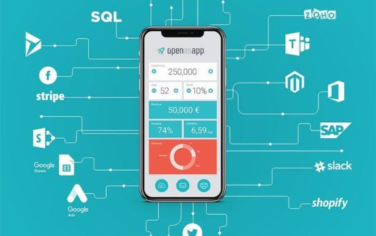 Serie A-Finanzierung: No-Code-Plattform Open as App erhält 5,2 Millionen €