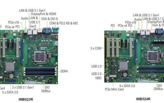 IMB523R und IMB524R