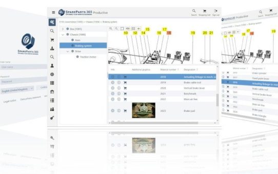 Elektronische Ersatzteilkataloge: frischer Wind im etablierten Markt