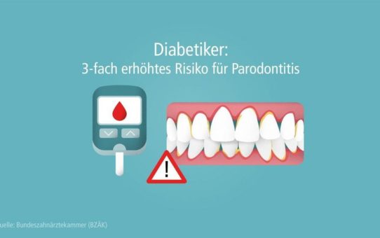 Am 14.11. ist Weltdiabetestag: Diabetes und Parodontitis sind ein gefährliches Duo!