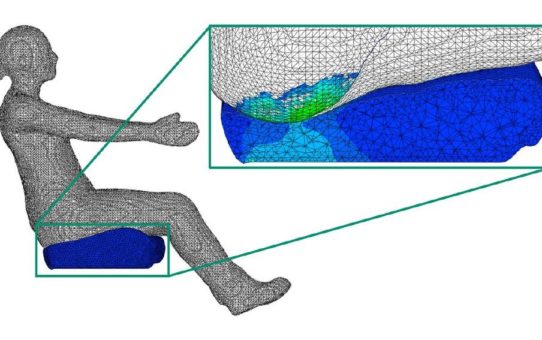 EMMA4Drive - Dynamisches Menschmodell für mehr Sicherheit und Komfort in autonomen Fahrzeugen