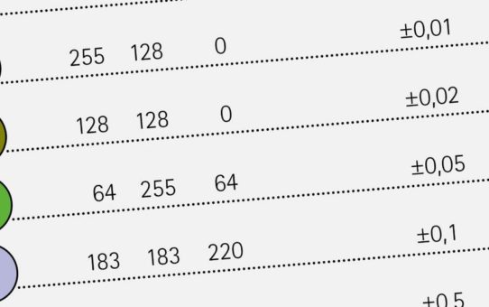 Neue VDWF-Richtlinie vorgestellt: Arbeitskreis erarbeitet Farbtabelle zur CAD-gestützten Übermittlung von Toleranzen im Werkzeug- und Formenbau