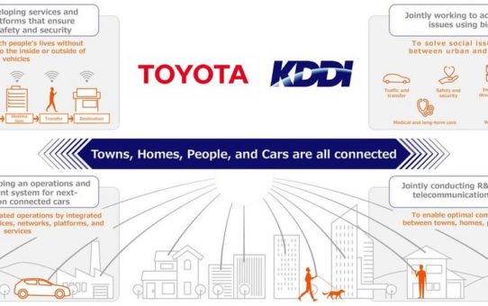 Toyota intensiviert Partnerschaft mit KDDI