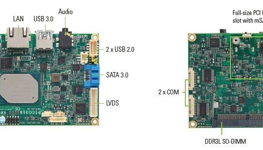 PICO317 von Axiomtek