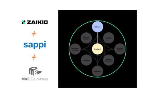 Meinders & Elstermann und Sappi optimieren mit Zaikio ihre digitalen Einkaufsprozesse