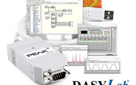 Messtechnik-Software DASYLab® unterstützt CAN-Interfaces von PEAK-System