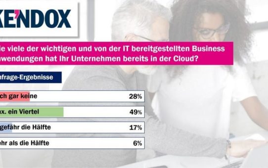 Umfrageergebnisse vom virtuellen Kendox Kunden- und Partnertag bestätigen Cloud-Kurs für DMS