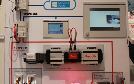 Sercos präsentiert zukunftsweisende Technologien zur SPS IPC Drives