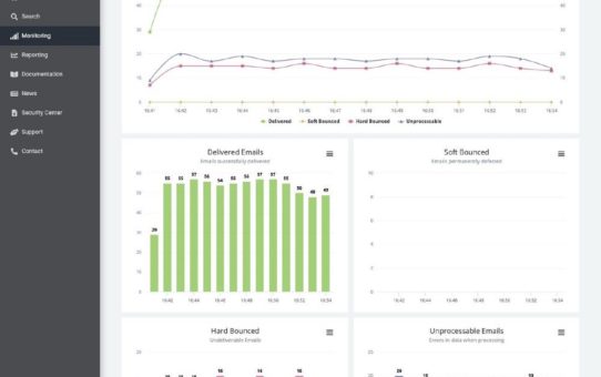 Projekte zu COVID-Impfkoordination setzen auf Communications Platform von Retarus