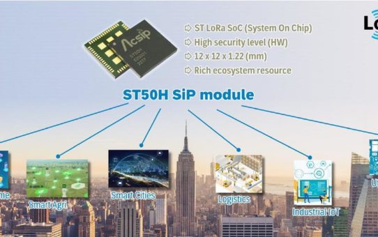 Neu! - Ultra-kompaktes LoRa-SiP-Modul ST50H mit ARM Cortex®-M4