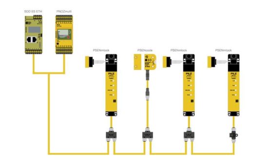 Weniger Serviceeinsätze und erhöhte Anlagenverfügbarkeit dank Safety Device Diagnostic