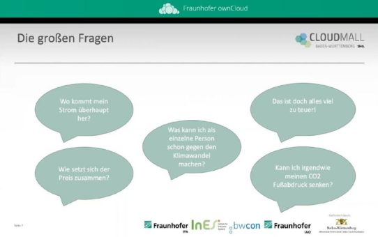 Energiemanagement mit vollständiger Kostentransparenz