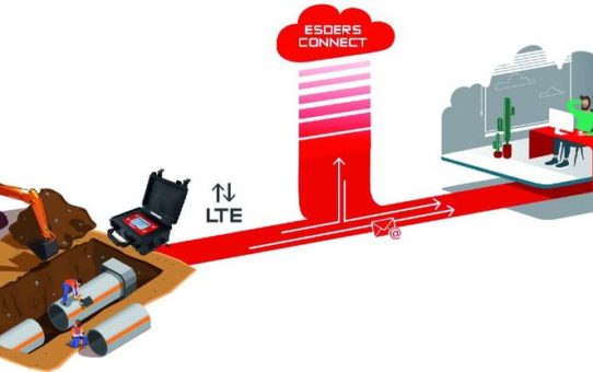 Digitale Messdatenverwaltung: Esders Connect erleichtert Anwendern den Arbeitsalltag