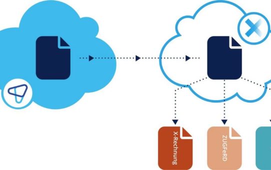 Kooperation zwischen crossinx und JustOn stärkt E-Invoicing