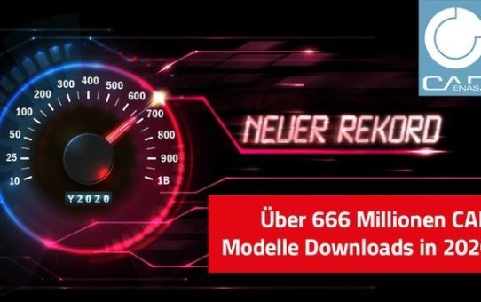 Über 666 Millionen CAD Modelle Downloads im Jahr 2020: Herstellerkataloge powered by CADENAS sind ganz vorne mit dabei