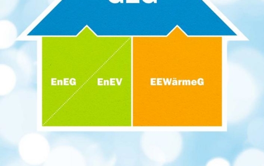 Gebäudeenergiegesetz (GEG): Kalksandsteinindustrie veröffentlicht neue Fachbroschüre