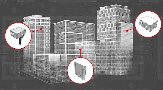 Zukunftssicher planen - mit professionellen BIM-Daten von Thermokon