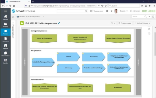 Prozessmanagement und Qualitätsmanagement mit SmartProcess