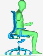 Entwicklung von thermophysiologisch optimierten Bürositzmöbeln unter Berücksichtigung der Körpermaße