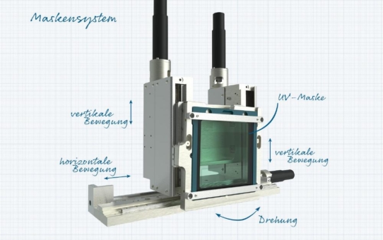 Innovatives Maskensystem für die Halbleiter-Lithographie