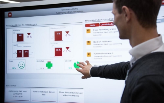 in-GmbH veranstaltet Webinar: Production goes 4.0 - Digital-Teamboard und Shopfloor-Management