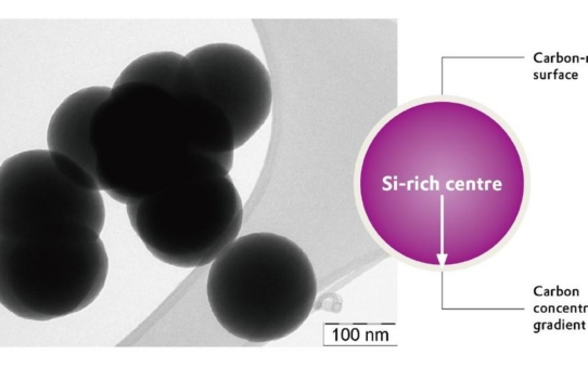 Evonik bringt mit Siridion® Black neuartiges Hochleistungsmaterial für Batterien auf den Markt