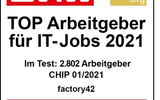 factory42 gehört laut CHIP-Arbeitgeberstudie 2021 zu den TOP-Arbeitgebern für IT-Jobs