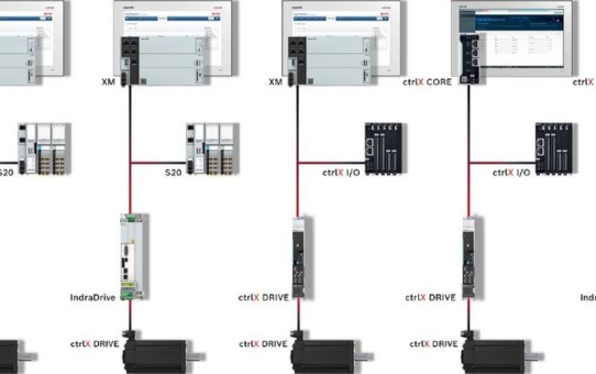 Bosch Rexroth auf der digitalen HANNOVER MESSE: Kunden brauchen Lösungen statt Produkte