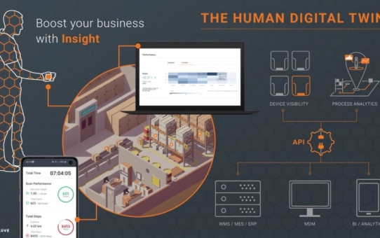ProGlove baut Analyseplattform Insight aus