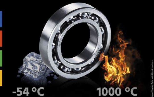 Für industrielle Anwendungen von 160° bis zu 1.000 °C