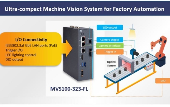 MVS100-323-FL