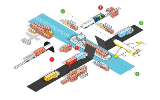 Zielsetzungen erreichen: Agiles Arbeiten im Logistik-Start-up Synfioo