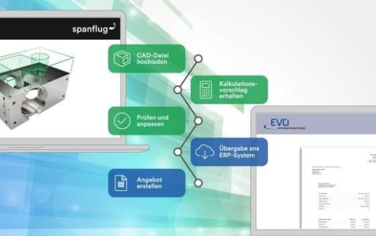 ­ Vom CAD-Modell zum Auftrag mit wenigen Klicks