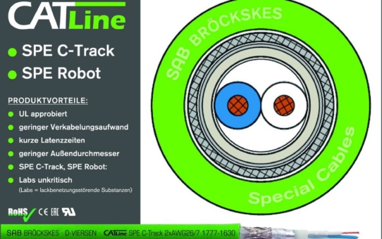 Flexible Single-Pair-Ethernet Leitungen - Robotertauglich & Schleppkettenfähig