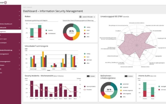 GRASP – Informationssicherheit, Business Continuity und Datenschutz in einer Lösung managen