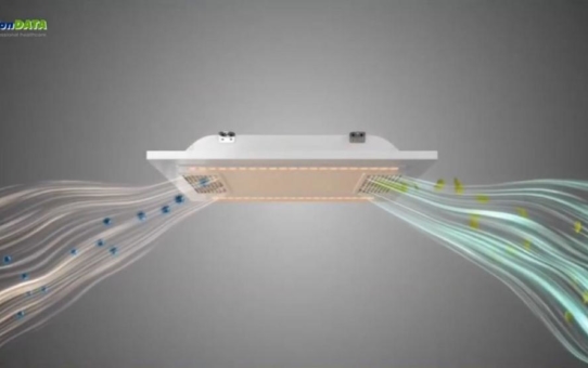 itworx-pro GmbH: Luftdesinfektion durch UV-C Licht in belebten Räumen. 99% weniger Viren, Keime und Bakterien durch das AIMORO-System von LionDATA HC