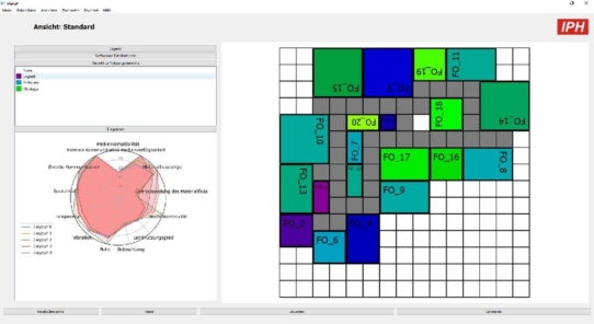 Revolution der Fabrikplanung: Software erstellt Groblayouts automatisch