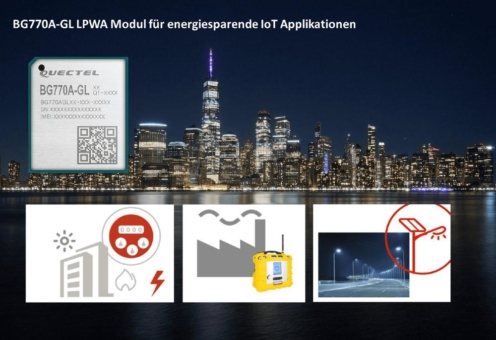 Extrem stromsparendes LPWA Modul BG770A-GL - für langlebige IoT-Applikationen (+ Dev Kit Aktion)