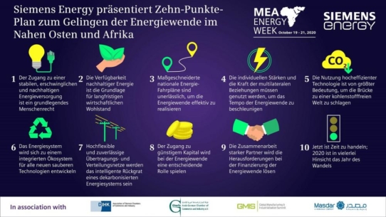 Siemens Energy präsentiert Zehn-Punkte-Plan zum Gelingen der Energiewende im Nahen Osten und Afrika