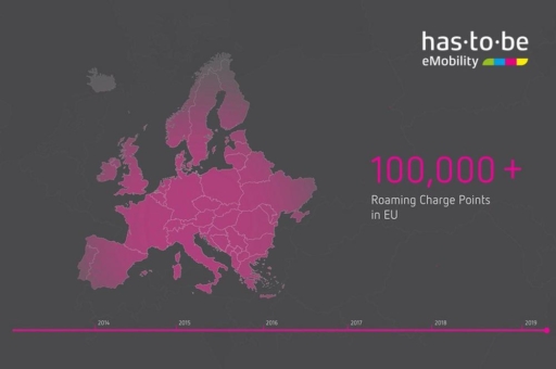 Meilenstein:  Zugang zu mehr als 100.000 Roaming-Ladepunkten europaweit