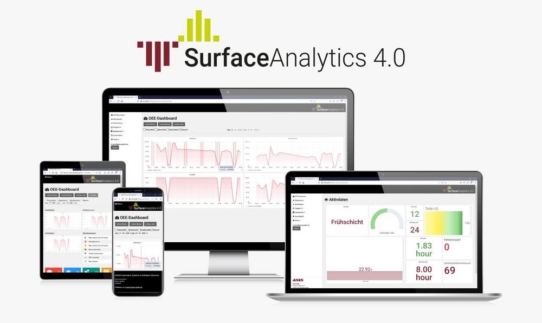 Prozessdatenanalyse Surface Analytics 4.0