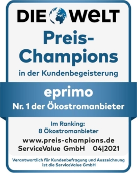 Deutschlands größtes Ranking zur Preisbegeisterung