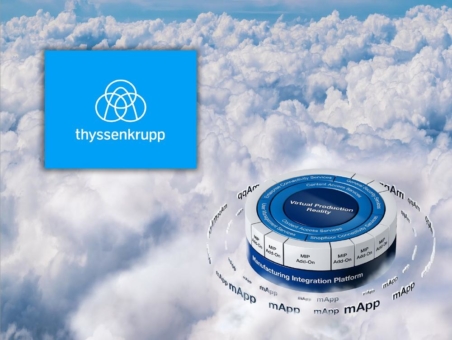 thyssenkrupp ist neuer MIP-Partner