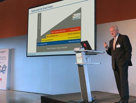 Ganzheitliche Digitalisierung von Logistik und Produktion