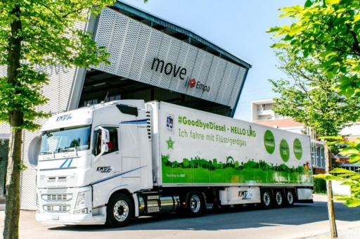 Mit Solar-Treibstoff zum Klimaziel