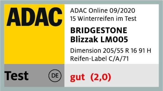 Bridgestone Blizzak LM005 ist Testsieger im ADAC-Winterreifentest 2020