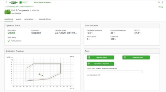 BITZER Digital Network: der digitale 360-Grad-Blick auf alle BITZER Verdichter