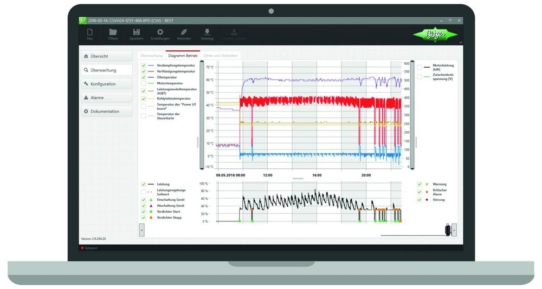 BITZER nimmt Messebesucher mit auf eine digitale Erlebnisreise