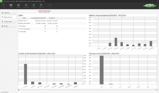 BITZER erweitert BEST Service Tool